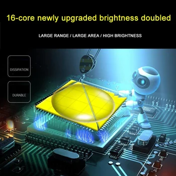 XHP160 Мощен led фенерче с USB-подзарядкой, зуум-фенерче IPX6, водоустойчива лампа-светкавица, Светлината от 26650/18650
