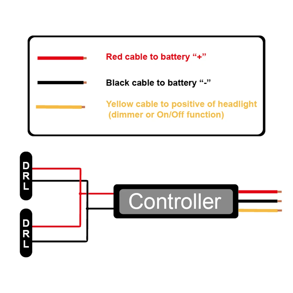 Контролер на дневна светлина В 12-24 В, Водоустойчив Универсален Ключ за включване/изключване на led контролер на осветлението, автоматично управление за Автомобил, автомобилни аксесоари