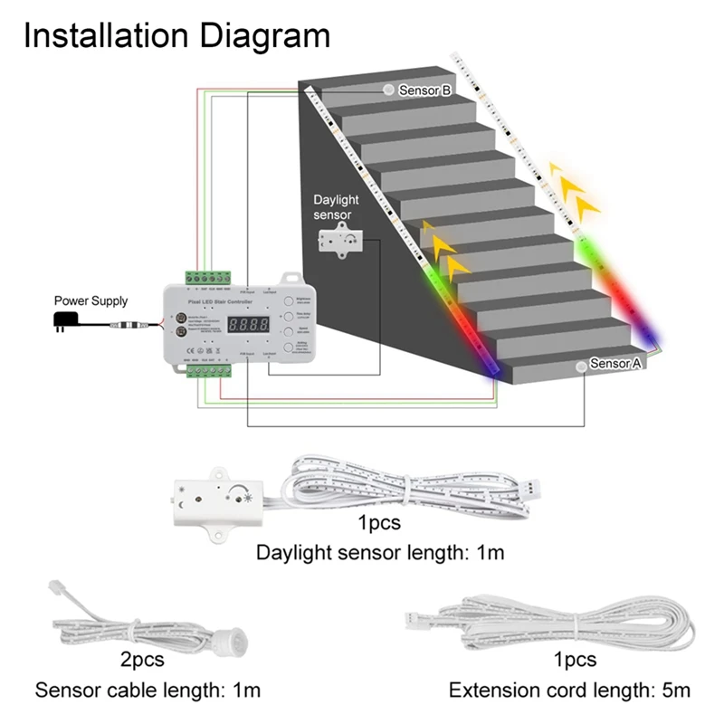 Сензор за движение-Led контролер пиксельного осветление на Стълби RGB Led контролер С датчик на дневна светлина Контролер за осветление на стълби Здрав
